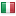 ciwf.nl server is located in Italy
